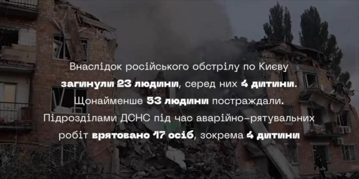 Рашисты в ночь на 28 августа нанесли массированный воздушный удар по Киеву, скриншот видео