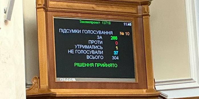 Результати голосування, фото: Ярослав Железняк