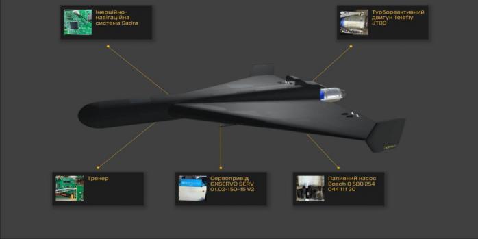 Реактивный беспилотник Герань-3, инфографика: ГУР