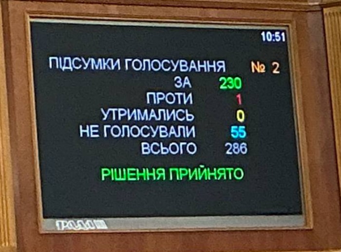 Результати голосування, фото: Ярослав Железняк