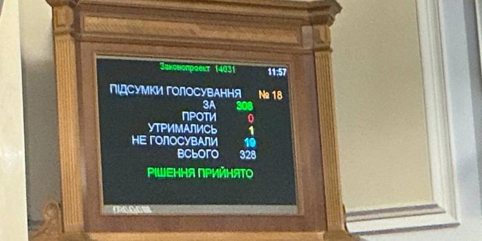 Результати голосування, фото: Ярослав Железняк