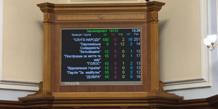 Результаты голосования, фото: Ярослав Железняк