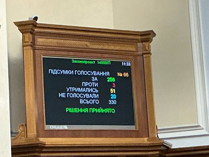 Результати голосування, фото: Ярослав Железняк