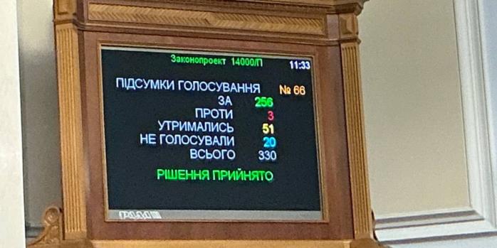 Итоги голосования, фото: Ярослав Железняк