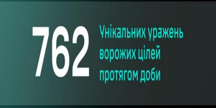СБС за добу вразили понад 760 цілей, фото: СБС