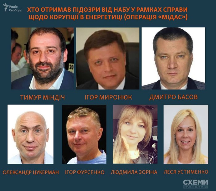 Інфографіка: «Схеми»
