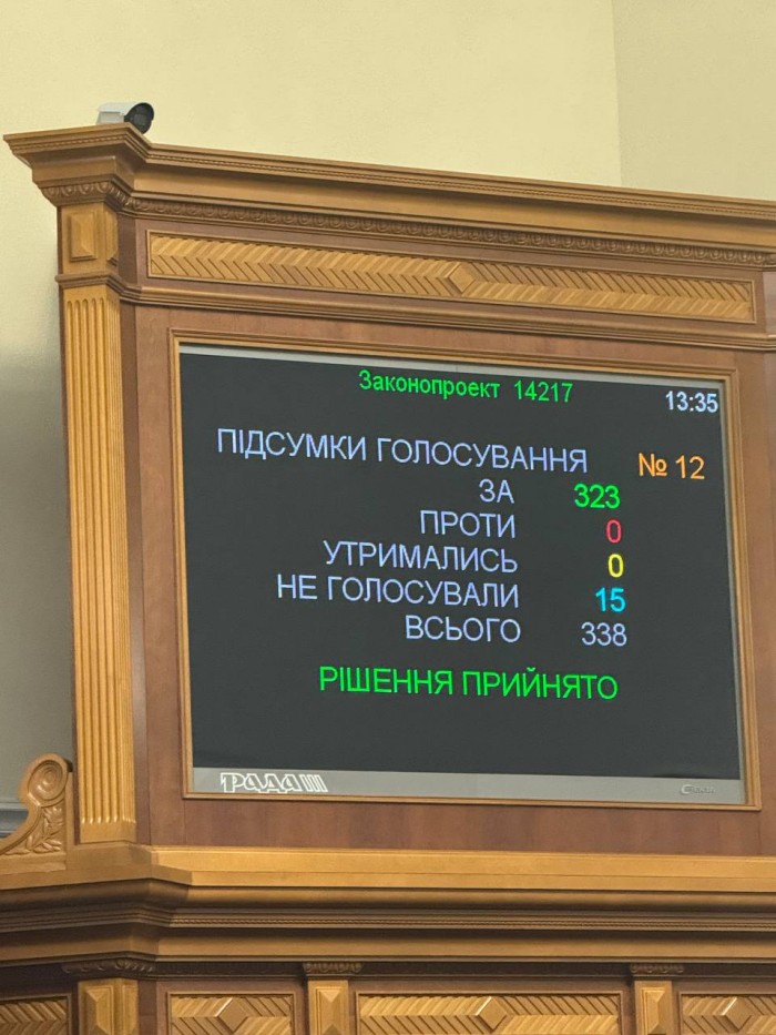 Результати голосування, фото: Ярослав Железняк