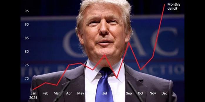 Дональд Трамп, фото: Gage Skidmore