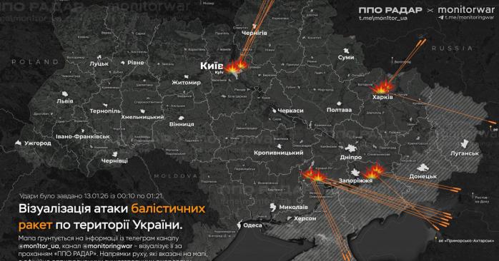 Россия ночью атаковала Украину 318 ракет и дронов. Фото: