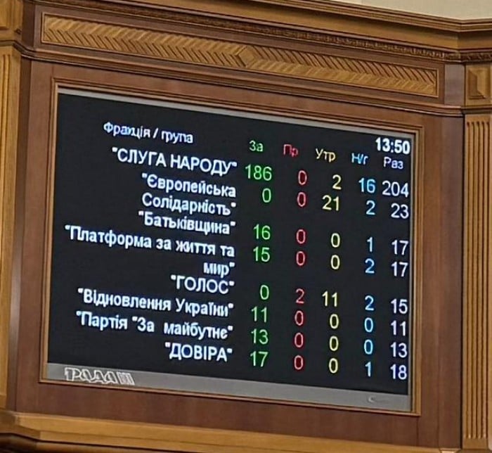 Результати голосування, фото: Ярослав Железняк