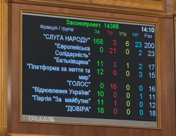 Результати голосування, фото: Ярослав Железняк