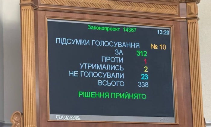 Результати голосування, фото: Ярослав Железняк