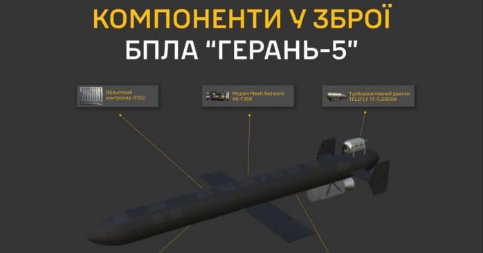 ГУР розкрило характеристики нового російського реактивного БпЛА &laquo;Герань-5&raquo;. Фото: 