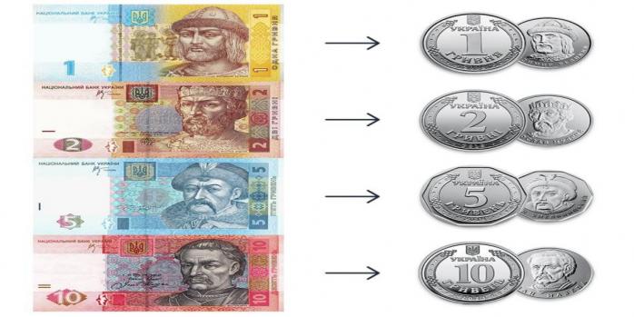 Ряд бумажных банкнот выводят из обращения, фото: НБУ