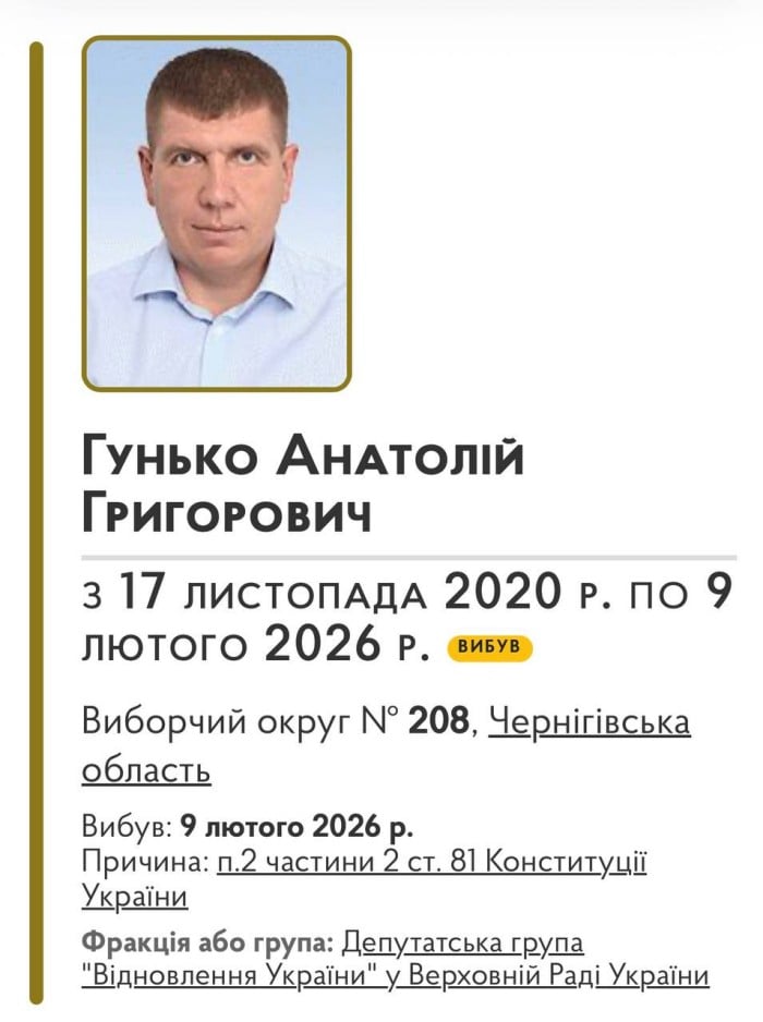 Джерело: Ярослав Железняк