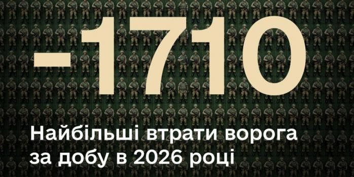 Рашисти за добу втратили рекордну кількість осіб, фото: Міноборони України