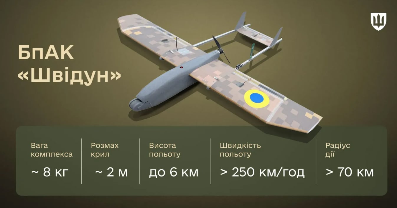 Безпілотний авіаційний комплекс «Швідун». Фото: МОУ