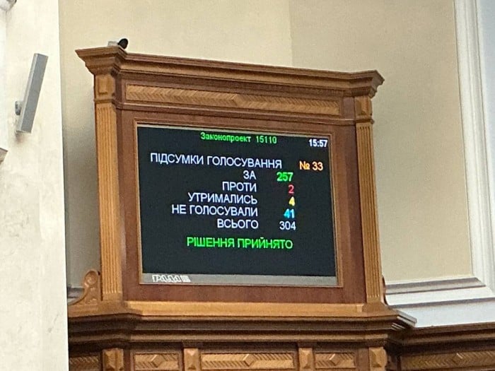 Результати голосування, фото: Ярослав Железняк