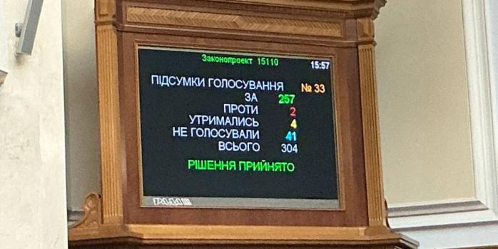 Результаты голосования, фото: Ярослав Железняк