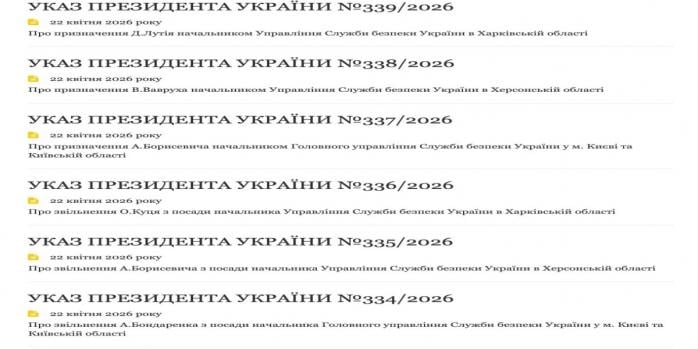 Владимир Зеленский заменил ряд глав СБУ, скриншот: сайт Офиса президента