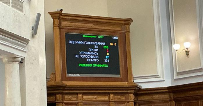 Верховна Рада продовжила воєнний стан в Україні ще на 90 діб. Фото: 