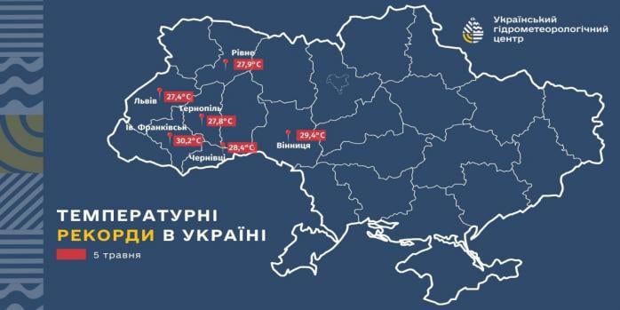 В Украине установлены новые температурные рекорды, инфографика: &laquo;Укргидрометцентр&raquo;