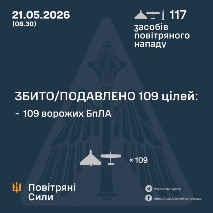 Ракета та 116 БпЛА атакували України в ніч на 21 травня – оборона України