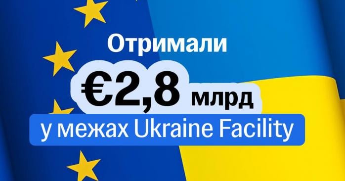 Украина получила от Европейского Союза новый транш на сумму 2,8 млрд евро. Фото: 