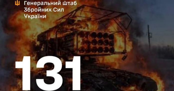 Сили оборони знищили низку вогнеметних систем ворога, фото: Генштаб ЗСУ