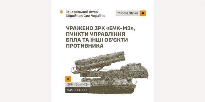 Силы обороны поразили целый ряд важных целей, фото: Генштаб ВСУ