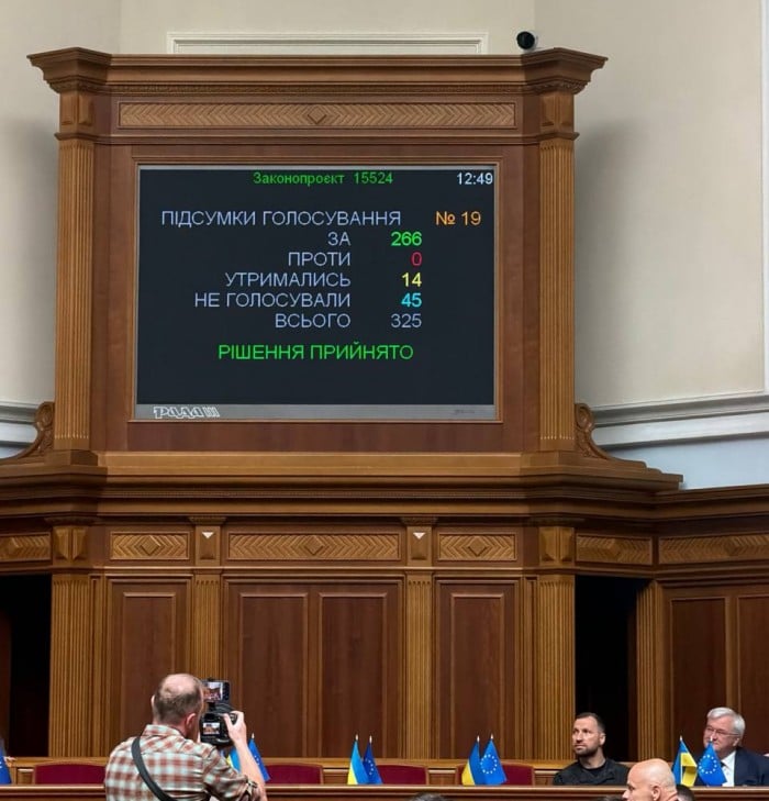 Результати голосування, фото: Ярослав Железняк