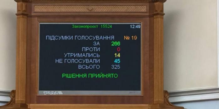 Результати голосування, фото: Ярослав Железняк