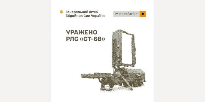 Силы обороны поразили ряд важных целей, инфографика: Генштаб ВСУ