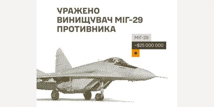Сили оборони пошкодили ворожий винищувач МіГ-29, інфографіка: Генштаб ЗСУ