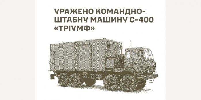 Уражено КШМ С-400, інфографіка: Генштаб ЗСУ