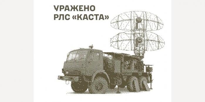 Сили оборони уразили РЛС «Каста», інфографіка: Генштаб ЗСУ