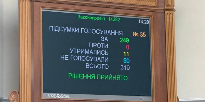 Рада поддержала законопроект о перезагрузке НКРЭКУ, фото: Ярослав Железняк