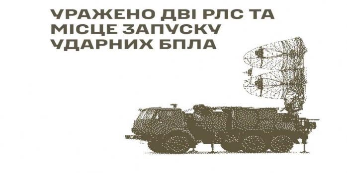 Силы обороны поразили ряд враждебных целей, инфографика: Генштаб ВСУ