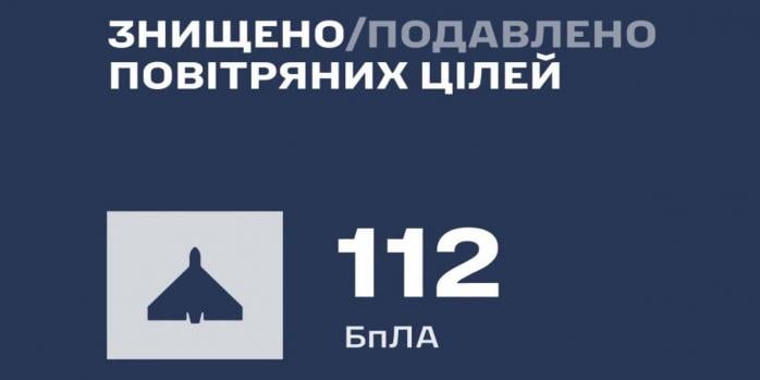 Російські загарбники здійснили чергову масовану повітряну атаку по Україні, інфографіка: Повітряні сили