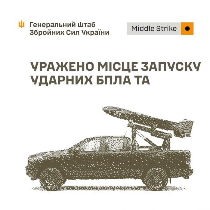 Силы обороны поразили место запуска вражеских беспилотников, инфографика: Генштаб ВСУ