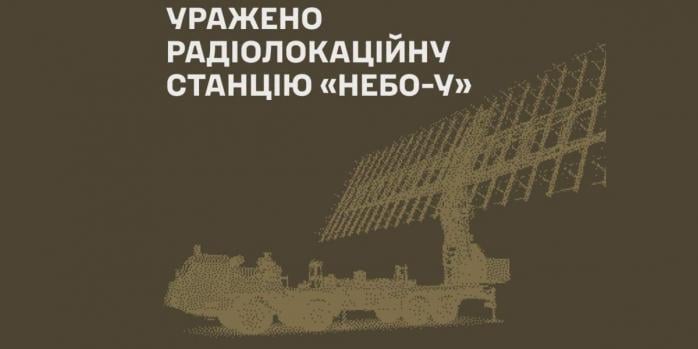 Поражена российская РЛС «Небо-У». Инфографика: Генштаб ВСУ