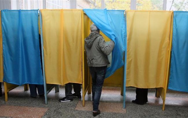 Порушення на виборах не вплинули на результати голосування — ОПОРА (ІНФОГРАФІКА)