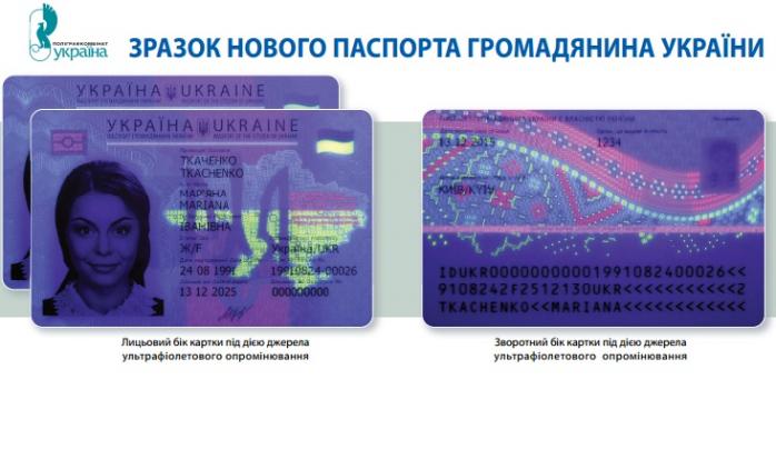 ID-паспорт гражданина Украины будет иметь 17 степеней защиты (ФОТО)