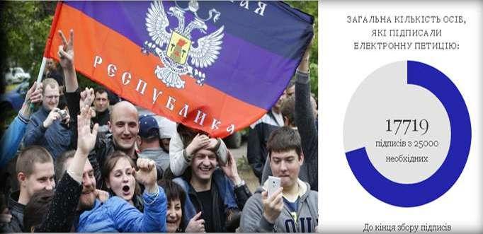 Спецслужбы РФ «накручивали» голоса под петицией к Порошенко об особом регионе на Харьковщине