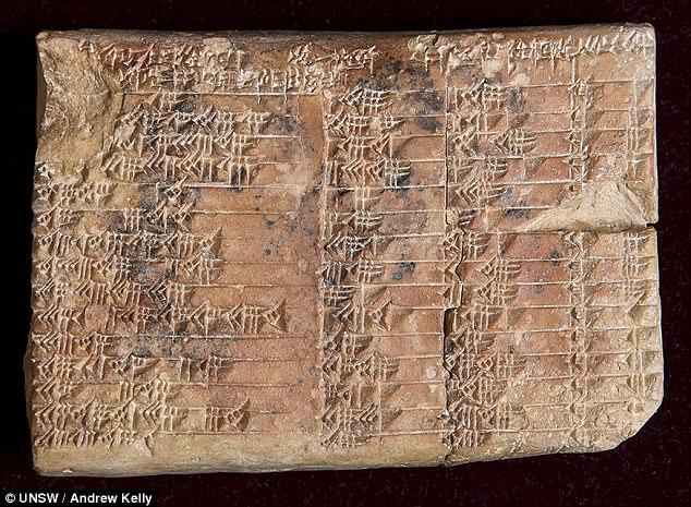 Наукове відкриття: жителі Вавилону освоїли тригонометрію на тисячоліття раніше греків (ФОТО, ВІДЕО)
