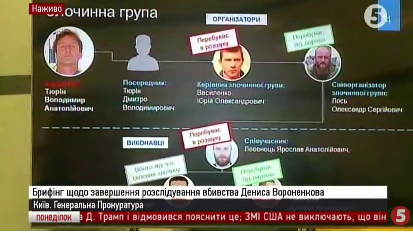 Скріншот: злочинна група, причетна до вбивства Вороненкова