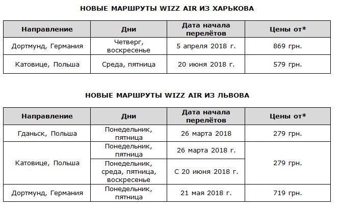 Зображення: LIGA.net