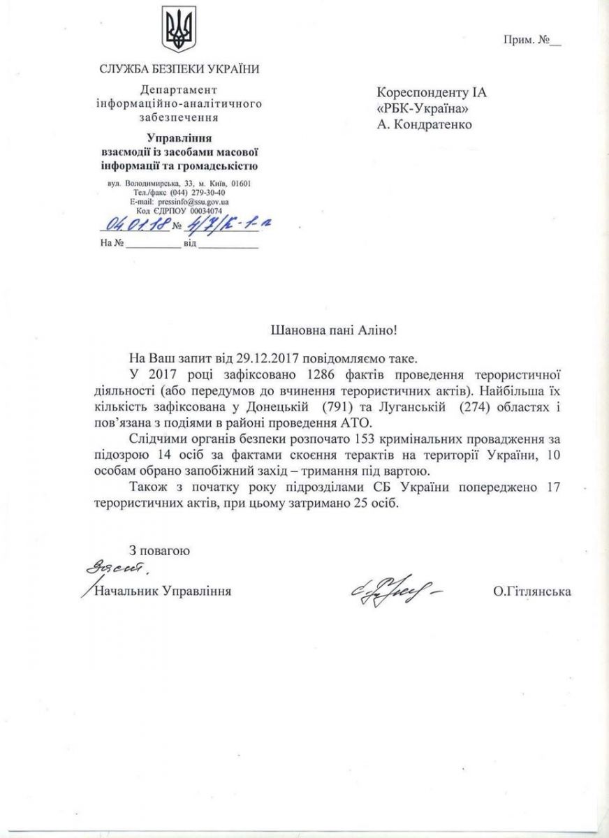 Документ: РБК-Украина